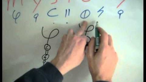 Mystery Symbols, Glyphs and Emblems - Dscript lessons - How to draw Mystery as a symbol