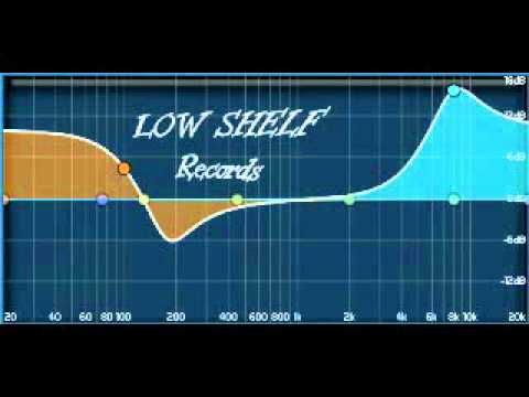 Low (Quietschie) Low Shelf Records Electro House Music 2011 auf YouTube ansehen Low (Quietschie) Low Shelf Records Electro House Music 2011 auf YouTube ansehen
