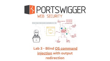 Portswigger OS Command Injection Lab 3 - Blind OS command injection with output redirection