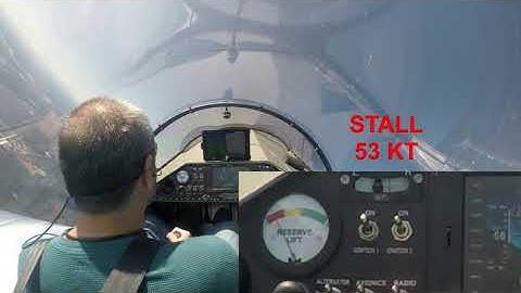 LRI (Lift Reserve Indicator) Demonstration