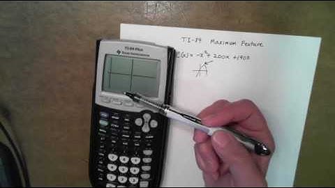 M140 TI-84 Maximum Feature