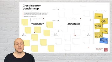Cross-industry innovation - Transfer Map - instruction video [TOOL]