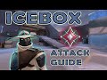 Dominating ICEBOX as Cypher (in depth attack guide)