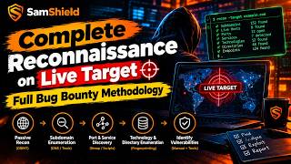 Complete Reconnaissance on Live Target | Full Bug Bounty Methodology