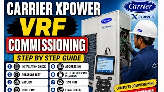 Carrier XPower VRF Commissioning Step by Step | Complete Site Setup