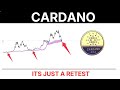 Insane CARDANO ADA Support Band Update