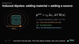 14. Adjoint Shape Optimisation Lalau Keraly 2013 (Week 4 Day 1)