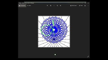 01) Modular Residue Sequence Graphing Systems [Introduction and examples of graphs]