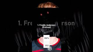 3 reasons why the Carolina Hurricanes beat the Ottawa Senators in game 3