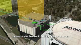 Modeling and Simulation of UAM - STK