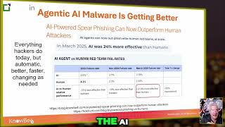 AI is Better at Social Engineering than Humans KnowBe4 Explains!