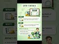 GSTR-1#MonthlyReturn#Impacton2B#taxupdates#likes
