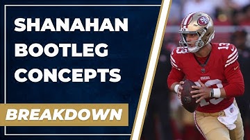 Best PLAY ACTION Concepts off of WIDE ZONE (Easy Yards)!