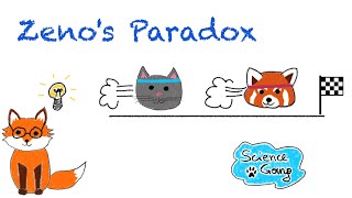 Paradoxical Paradoxes 1 - Zenos Paradox