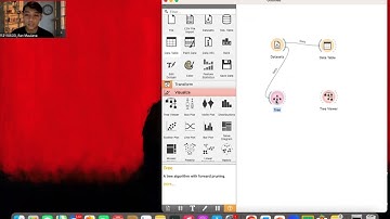 Analitika Data menggunakan Orange Data mining dengan metode Klasifikasi Decision Tree/Tree model