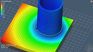 Welding simulation - TANDEM GMAW - Distortion analysis
