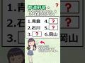 都道府県ひらがな4文字を五十音順ならべたらわかりますか? #都道府県 #クイズ#漢字