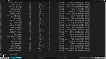 Frictionless: New Command Line Features