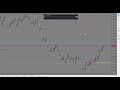 VIX75 Live Trade Mangement