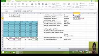 Uji Regresi Sederhana Manual
