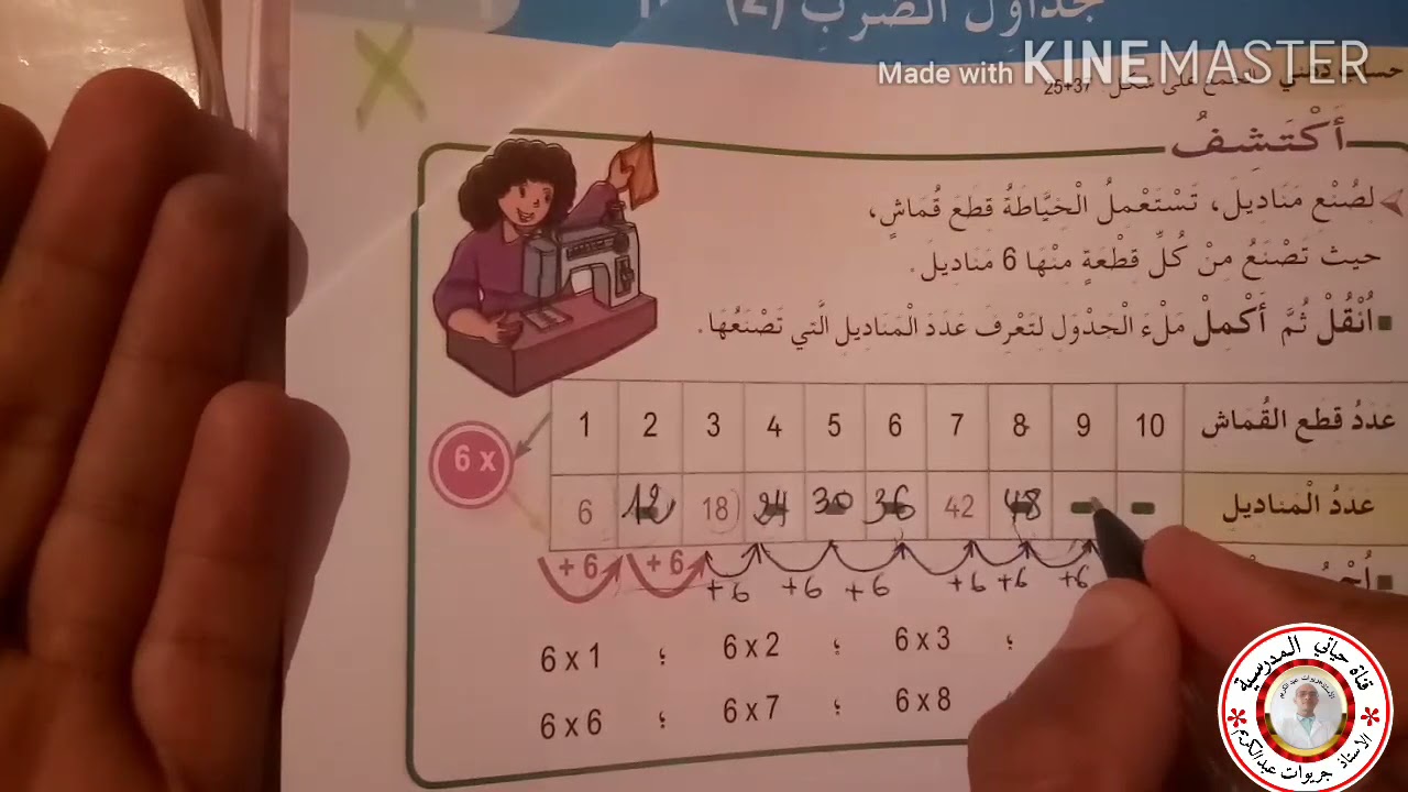 جدوال الضرب صفحة 73 من كتاب الرياضيات للسنة الثالثة