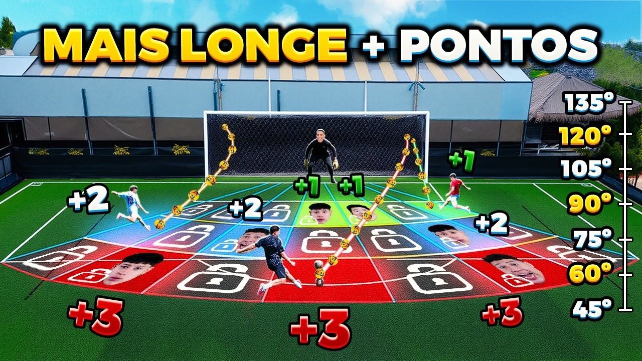 FEZ O GOL? A ÁREA É SUA!! (GOL DE LONGE, VALE MAIS) *O OWEN ESTÁVA NO MODO PRIME😱