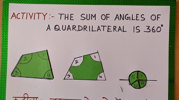 Activity :- The sum of the Angles of a quadrilateral is 360 degree