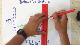 Distance Time Graphs 2 - p147