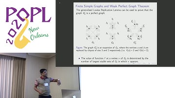 A Constructive Formalization of the Weak Perfect Graph Theorem
