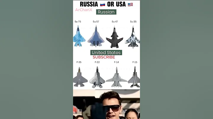 US vs Russia Fighter Jets Comparison (2025 Update) |  #Aviation #FighterJet2025 #ai #airforce