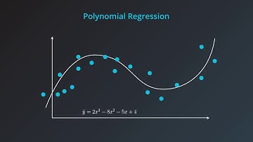 45 Polynomial Regression