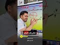 راه مخفی مثلثات به سبک اصلانی آموزش ریاضی ترفند ریاضی کنکور تکنیک آکادمی حمید اصلانی کنکور۱۴۰۲