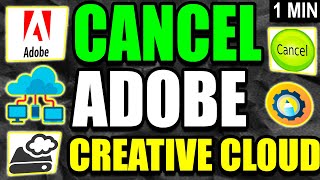 Cancel Adobe Creative Cloud (2025)