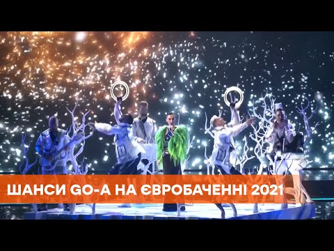 Video: Favorit Eurovízie sa dostal do finále
