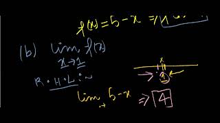 How to Solve Piecewise Function Continuity (Step-by-Step Walkthrough)
