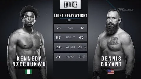 FREE FIGHT | Nzechukwu's Head Kick Earns UFC Contr...