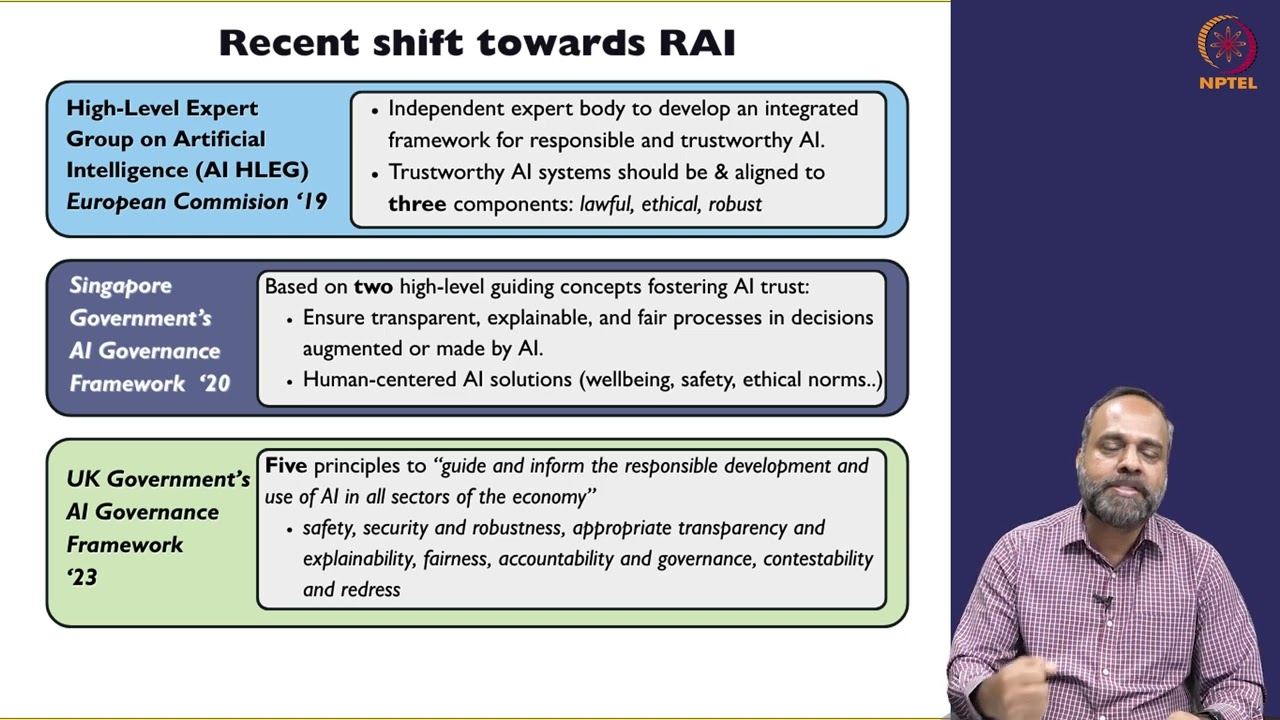 Responsible AI: Principles, Governance and Regulation part 2