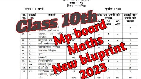 Mp board bluprint maths class 10 th 2023  #maths #ncert #mpboard
