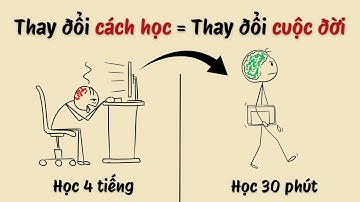 Bạn đang HỌC SAI CÁCH mà không hề biết (Thay đổi trước khi quá MUỘN)