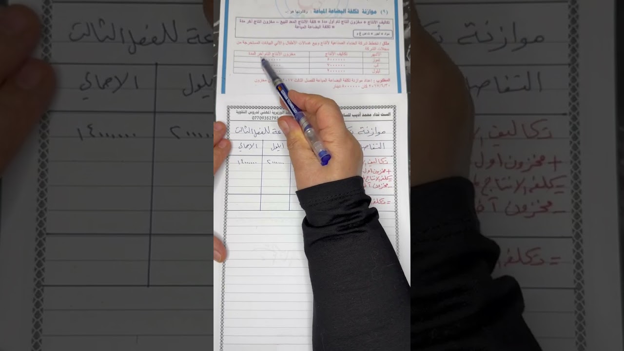 موازنة تكلفة البضاعة المباعة - المحاسبة الادارية - الست نداء محمد اديب - الصف السادس تجاري