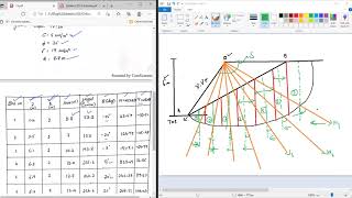 Module 3   Swedish slip Circle method    Part 2