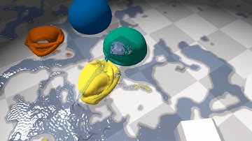 NVIDIA FleX Demo - Montage Part 2 // GTX980