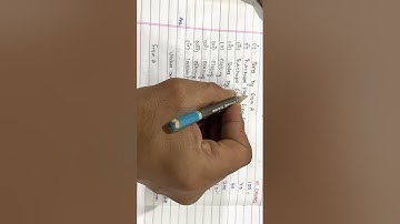 Class 12 Economic Sandeep Garg Ch 4 Measurement Of National Income Practical Of Value added Q1 to Q7