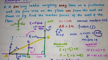 Example 7.9//Chapter 7 Systems of particles and rotational motion // Class 11 Physics // A 3m long