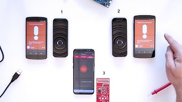 GOTOKY - 100% off-grid communication network_ DEMO Emergency Location Beacon Feature