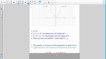 Edexcel Year 12 Chapter 14 4 Logarithms Introduction