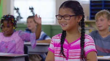 Blended Learning: Online Integration