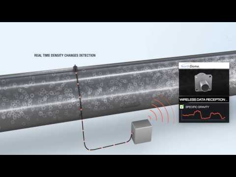AVENISENSE - NORTHDOME®  Gas density sensor - video from Avenisense