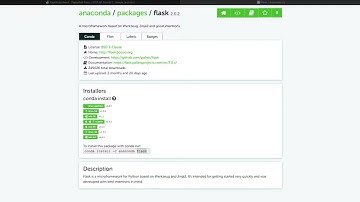 Python Flask - HTML - CSS - Tutorial 1