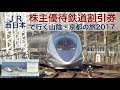 JR西日本「株主優待鉄道割引券」で行く山陰・京都の旅2017